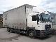 2000 MAN  26 414 air / Retarder / ZF transmission / F2000 Truck over 7.5t Stake body and tarpaulin photo 6