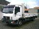 MAN  12 224 Flatbed with LBW 1999 Stake body photo