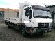 1999 MAN  12 224 Flatbed with LBW Truck over 7.5t Stake body photo 1