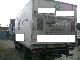 2000 MAN  8163 Case with LBW 1 hand Van or truck up to 7.5t Box photo 3