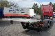 2006 MAN  TGA 26.440 6x2 LL BDF system liftgate Truck over 7.5t Swap chassis photo 5