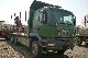 2004 MAN  26.430 TGA 6x4 sheet Shortwood Epsilon140L Truck over 7.5t Timber carrier photo 1