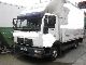 2003 MAN  8180 HA Luftgefedert / liftgate Truck over 7.5t Stake body and tarpaulin photo 1