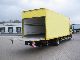 2008 MAN  12.240 4x2, Euro 4,! Note location! Truck over 7.5t Box photo 3