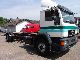 2000 MAN  18 284 Chassis / Chassie / hydraulics / pump Truck over 7.5t Chassis photo 1