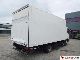 2007 MAN  TGL 7.150 suitcase Euro4 LBW Van or truck up to 7.5t Box photo 2