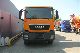 2008 MAN  TGS 35 360 € BB 4 manual Truck over 7.5t Cement mixer photo 3