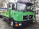 1993 MAN  12 192!! Best!! Tüv Truck over 7.5t Stake body photo 1