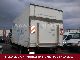 2002 MAN  LE 8.180 C Möbelkoffer SLEEPER-LONG Van or truck up to 7.5t Box photo 3