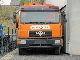 1998 MAN  12 163 returning on both sides Truck over 7.5t Sweeping machine photo 1