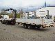 2003 MAN  TGA 18.310 flatbed with Hiab crane Truck over 7.5t Truck-mounted crane photo 4