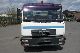 2004 MAN  LE 8.180 Truck over 7.5t Tipper photo 2