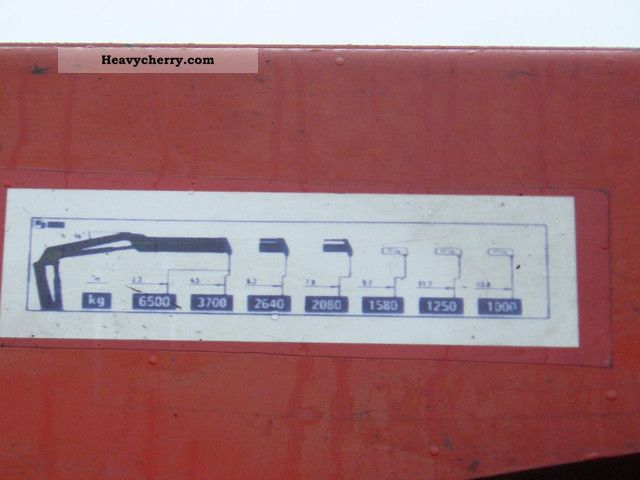 Toyota Diesel Truck >> MAN 26 403 / 6X4 HIAB 140 K 1997 Truck-mounted crane Photo and Specs Toyota Diesel Truck >> MAN 26 403 / 6X4 HIAB 140 K 1997 Truck-mounted crane Photo and Specs