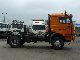 2000 MAN  19 414 / 4X4 retarder Kipphydraulik Semi-trailer truck Standard tractor/trailer unit photo 3