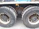 2000 MAN  33 414 6X4 CONTAINER SYSTEM Truck over 7.5t Roll-off tipper photo 10