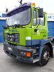 2000 MAN  33 414 6X4 CONTAINER SYSTEM Truck over 7.5t Roll-off tipper photo 6