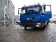 2004 MAN  L 2000 Van or truck up to 7.5t Roll-off tipper photo 5