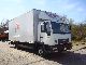 2002 MAN  LE 180C LBW Van or truck up to 7.5t Box photo 1