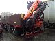 2000 MAN  26 414 19 000 Palfinger Lorry Truck over 7.5t Stake body photo 6