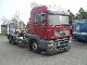 2003 MAN  TGA 26.360 Truck over 7.5t Swap chassis photo 2