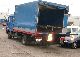 2001 MAN  LE180C Van or truck up to 7.5t Stake body and tarpaulin photo 1