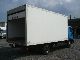 2003 MAN  8180 BL 185 Eu3 carrier iso-case Van or truck up to 7.5t Refrigerator body photo 3