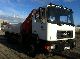 1994 MAN  26 322 6x4 Resor zwolnice Truck over 7.5t Chassis photo 4