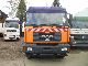 2002 MAN  TGA FE 310 A 6 cyl. Truck over 7.5t Refuse truck photo 1