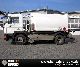 1994 MAN  19.322L 4x2 A3 \u0026 DIESEL OIL TANKER 13.000Liter Truck over 7.5t Tank truck photo 4
