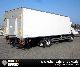 2008 MAN  COLD CASE 18.240LL TGM FRIGOBLOCK FK13L / LBW Truck over 7.5t Refrigerator body photo 5