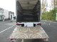 2003 MAN  ME 18 280 LBW Truck over 7.5t Box photo 9