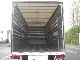 2003 MAN  ME 18 280 LBW Truck over 7.5t Box photo 8