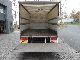 2004 MAN  L20 8LC CASE WITH LADEBORDWAND Van or truck up to 7.5t Box photo 4