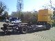 2001 MAN  FE 360 A FULL AIR SUSPENSION Truck over 7.5t Swap chassis photo 2