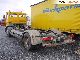 2000 MAN  LC 18 284, Chassis, PTO, org. Truck over 7.5t Chassis photo 1