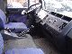 2003 MAN  LE 8.180 Van or truck up to 7.5t Refrigerator body photo 10