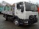 2004 MAN  8140 Van or truck up to 7.5t Tipper photo 4