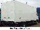 2001 MAN  Thermo King 12 174 6.1 mtr. Lift doors Truck over 7.5t Refrigerator body photo 1