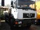 1995 MAN  17 222, 4x4 Truck over 7.5t Stake body photo 1
