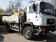 1995 MAN  17 222, 4x4 Truck over 7.5t Stake body photo 4