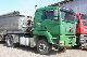 MAN  Commonrial D20 4X4 switching Kipphydr-Euro3 2005 Standard tractor/trailer unit photo