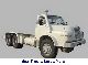 MAN  32 240 6x6 all-wheel 1984 Standard tractor/trailer unit photo
