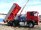 2005 MAN  26.430 6x4 switch / Manuel Truck over 7.5t Three-sided Tipper photo 2