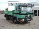 2000 MAN  12 224 Truck over 7.5t Tipper photo 1