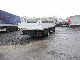 2001 MAN  LE 220 B * Flatbed / sides * Truck over 7.5t Stake body photo 5