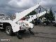 1999 MAN  18 224 18 224 BRAMOWIEC Truck over 7.5t Other trucks over 7 photo 4