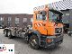 1997 MAN  27 403 steel spring 6X4 Truck over 7.5t Roll-off tipper photo 1