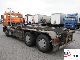 1997 MAN  27 403 steel spring 6X4 Truck over 7.5t Roll-off tipper photo 6