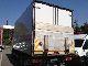 2000 MAN  13 224 L ISOTERMICO + + GRUPPO FRIGO SPONDA! ATP Truck over 7.5t Refrigerator body photo 5