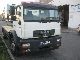 2006 MAN  18 255 4x2 - in Spain Truck over 7.5t Roll-off tipper photo 1